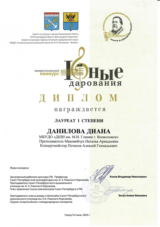 Данилова Диана Юные дарования_page-0001